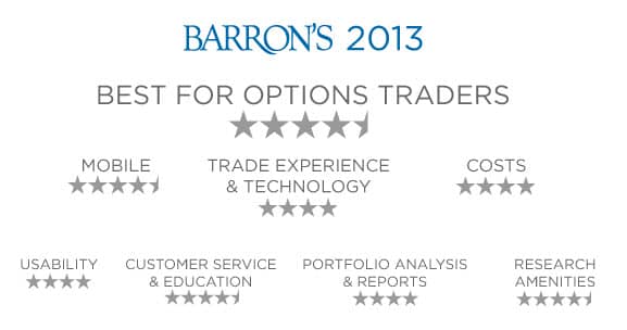 optionsxpress-Barron's 2012