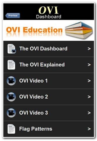 OVI-FlagTrader-Education