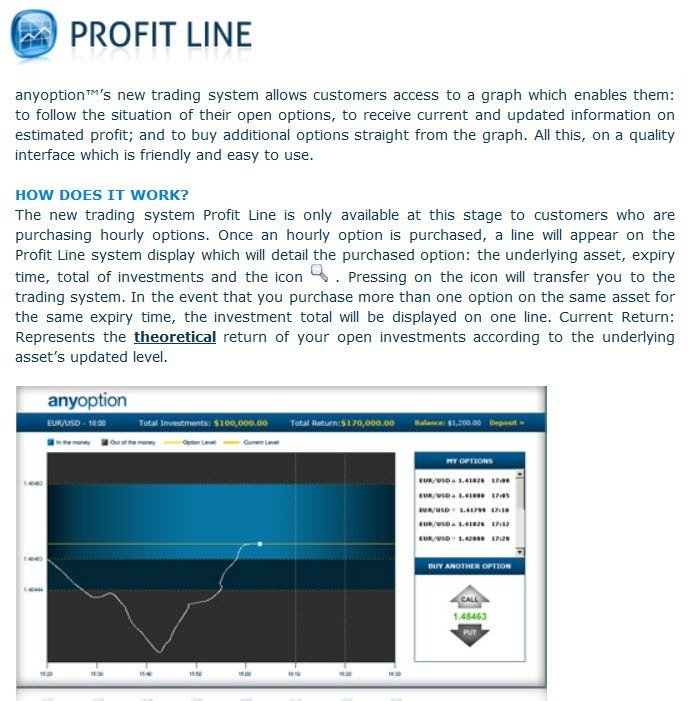anyoption-profit line