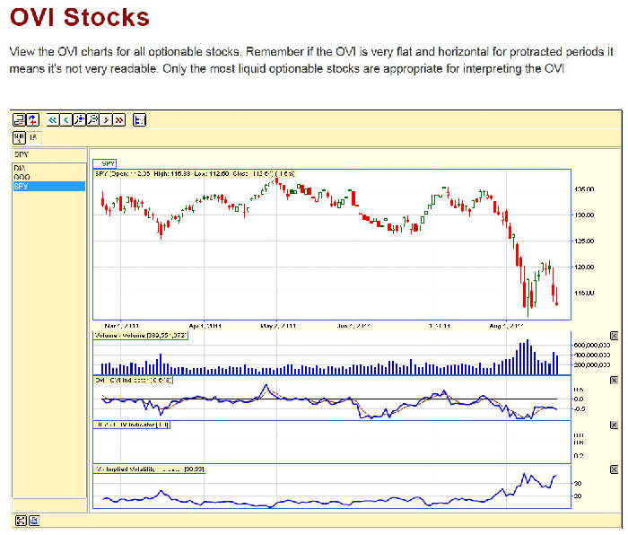 private traders club-OVI Stocks 