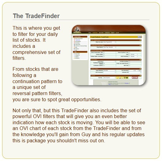 TradetheBanks-TradeFinder